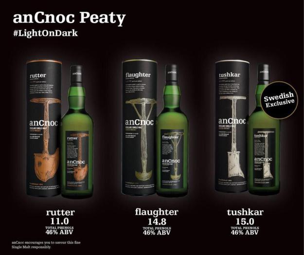 ancnoc peated